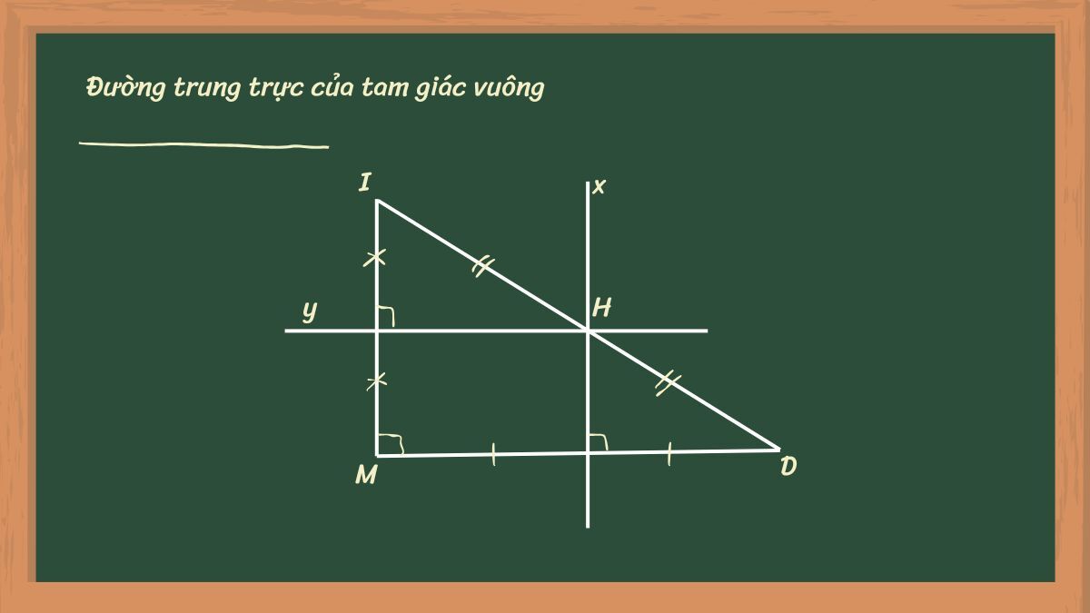 Tính chất đường trung trực trong tam giác đặc biệt