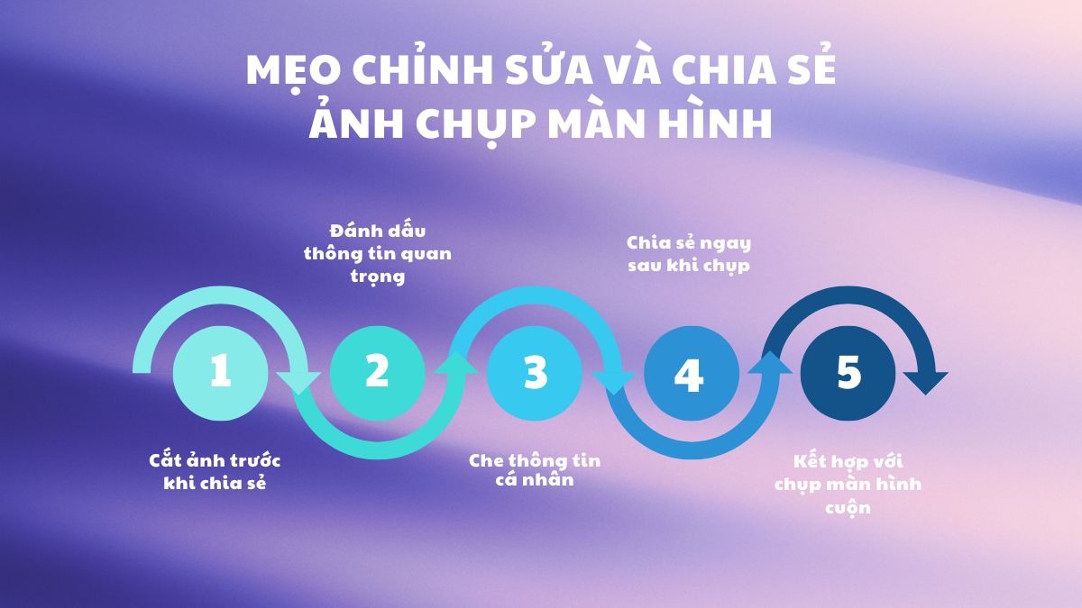 Mẹo chỉnh sửa và chia sẻ ảnh chụp màn hình Oppo nhanh