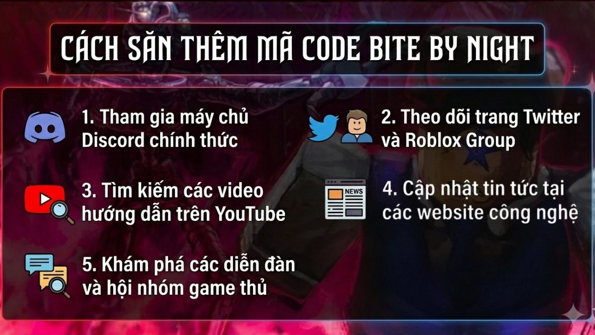 Cách săn thêm mã code Bite By Night