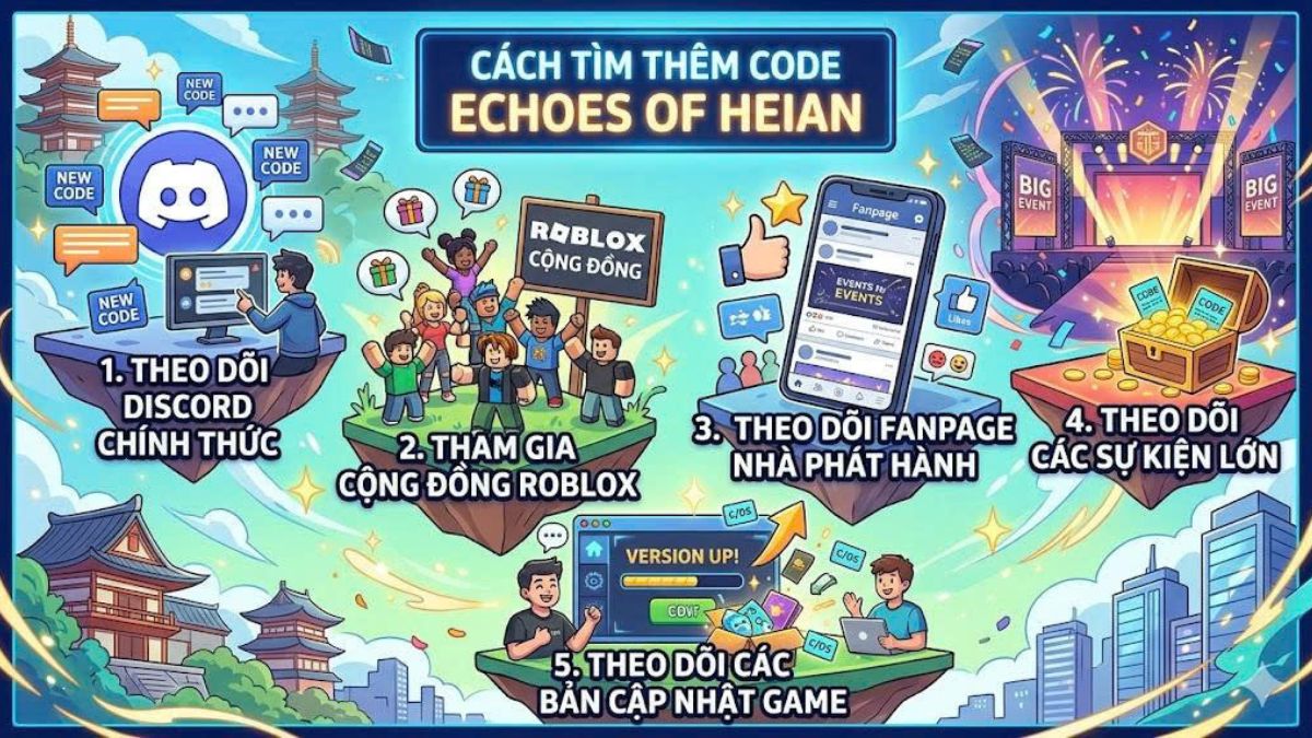 code Echoes of Heian