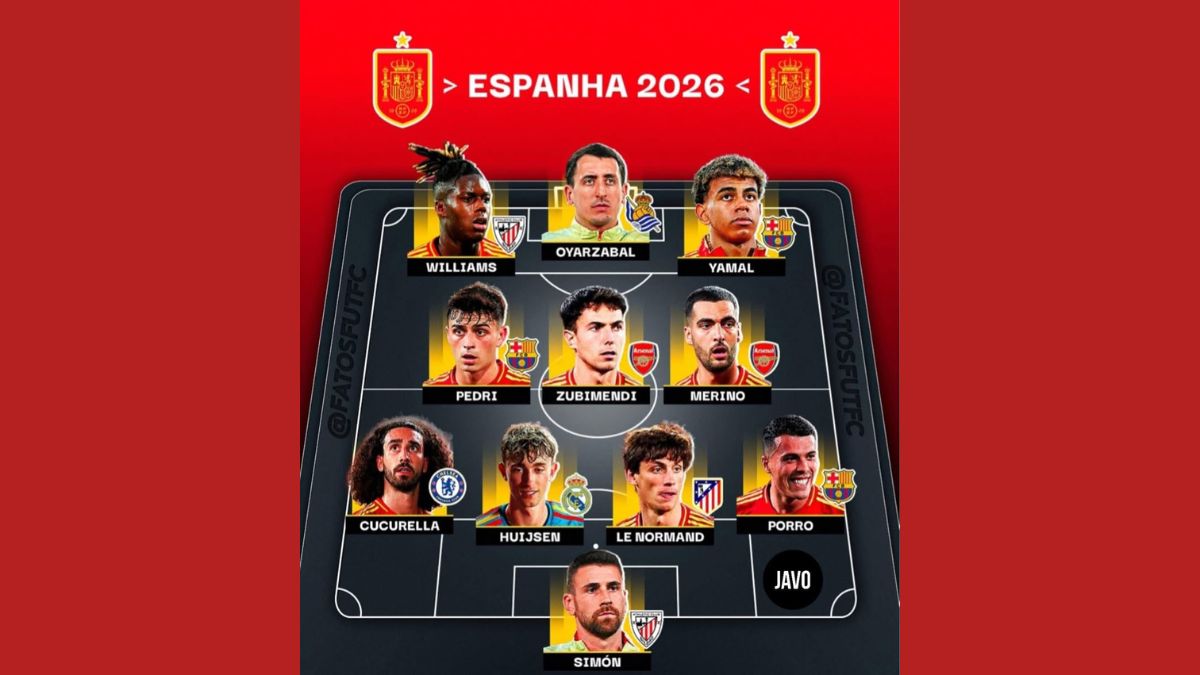 Sơ đồ chiến thuật đội hình Tây Ban Nha World Cup 2026