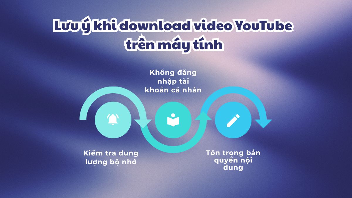 Lưu ý khi download video YouTube trên máy tính
