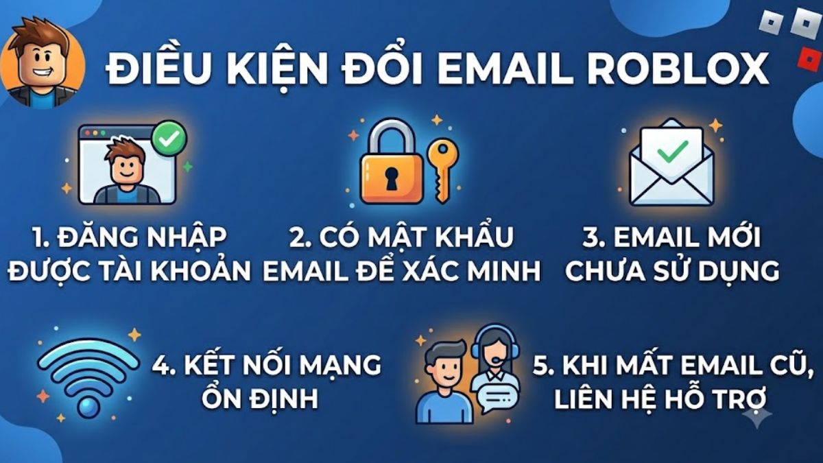 Điều kiện để đổi email Roblox