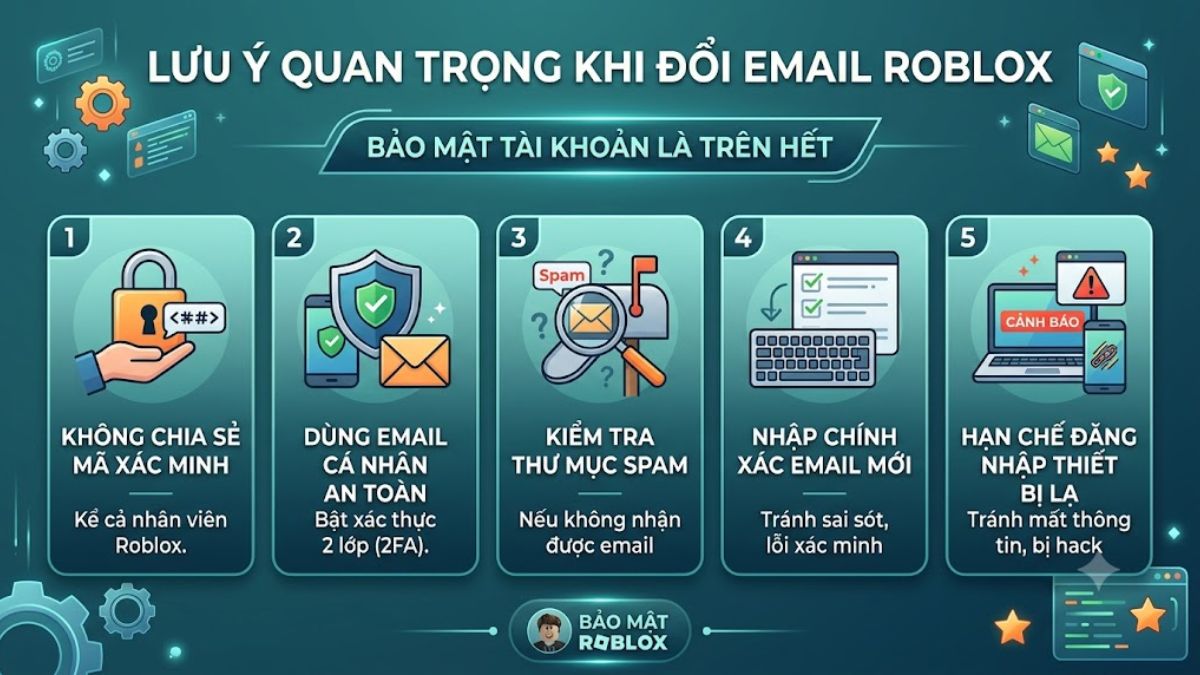 Lưu ý khi đổi email Roblox