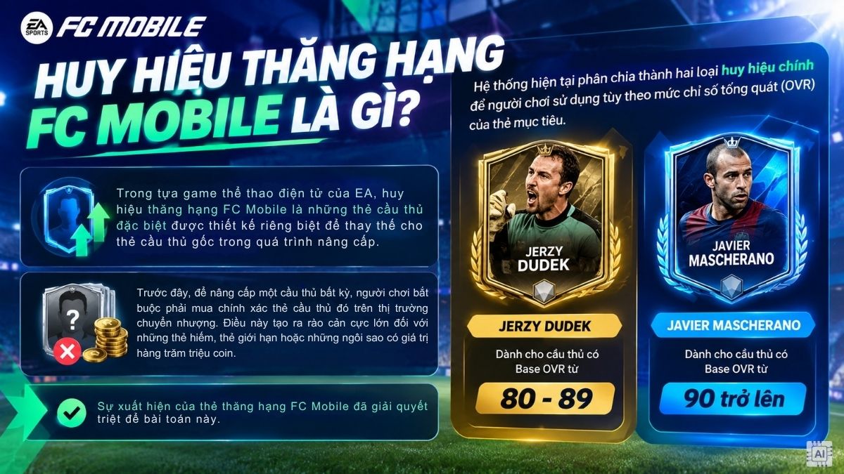 Huy hiệu thăng hạng FC Mobile là gì?