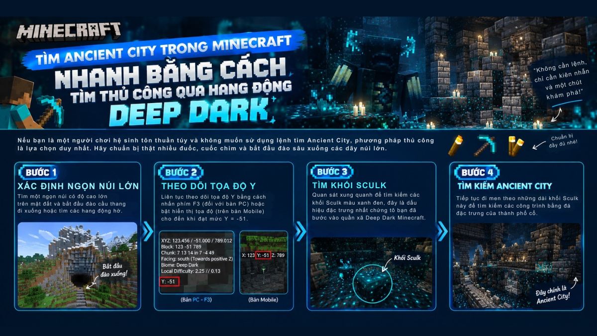 Cách tìm thủ công qua hang động Deep Dark