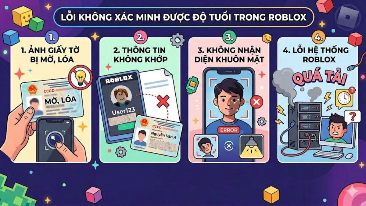 Lỗi không xác minh được độ tuổi trong Roblox