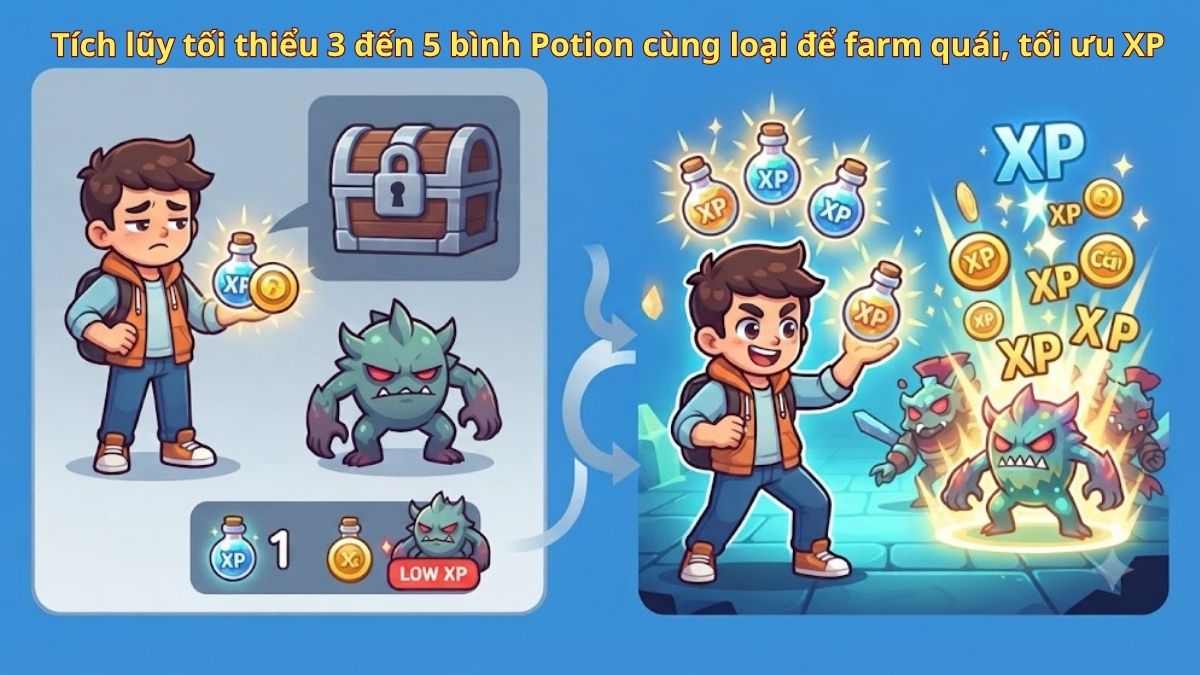 Cách tối ưu hóa XP Potion và Coin Potion để thăng cấp quái vật nhanh nhất