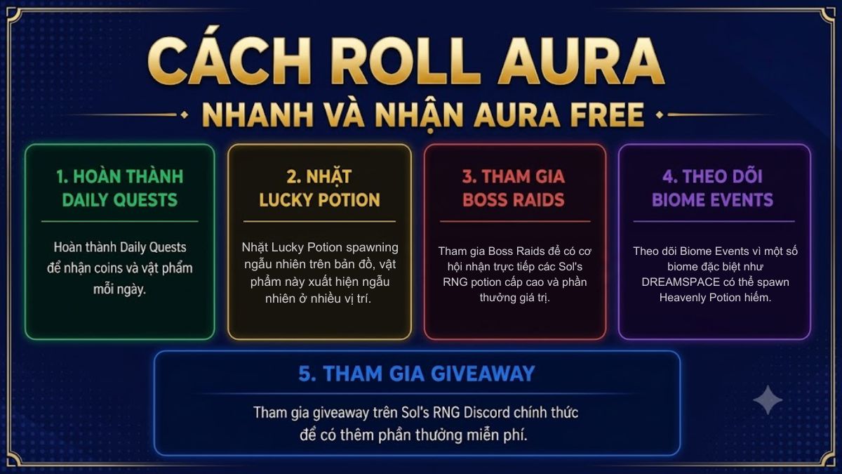 Cách roll Aura nhanh và nhận Aura free