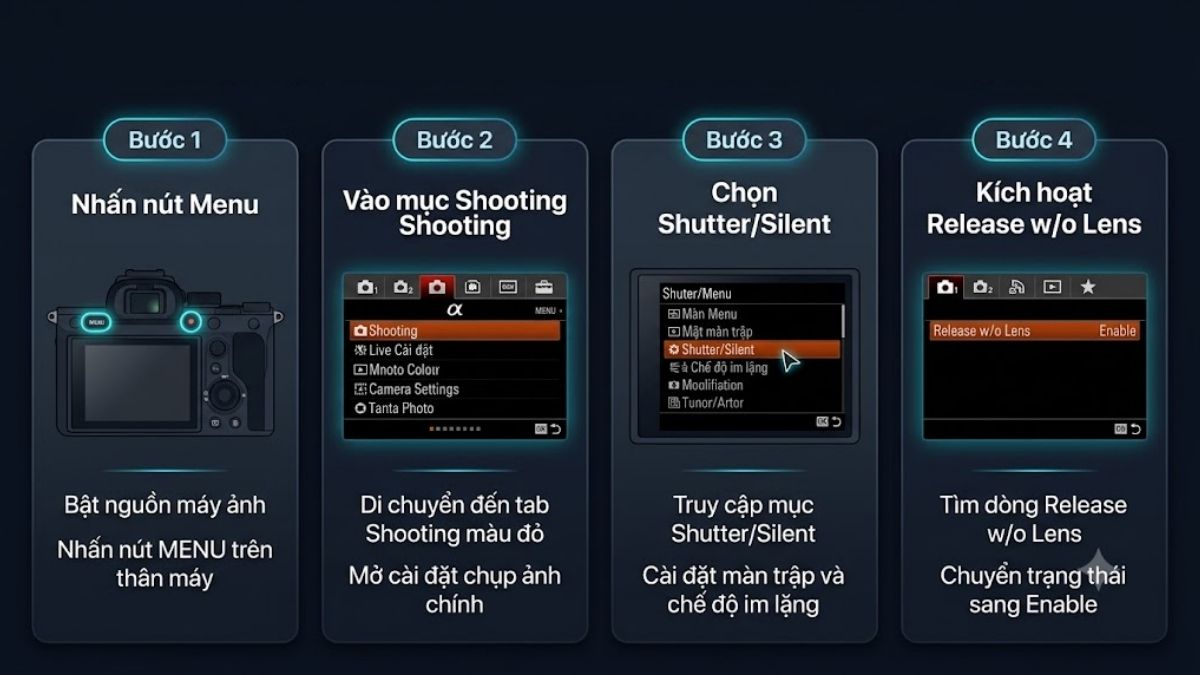 Thiết lập bypass lỗi trên Sony và Fujifilm