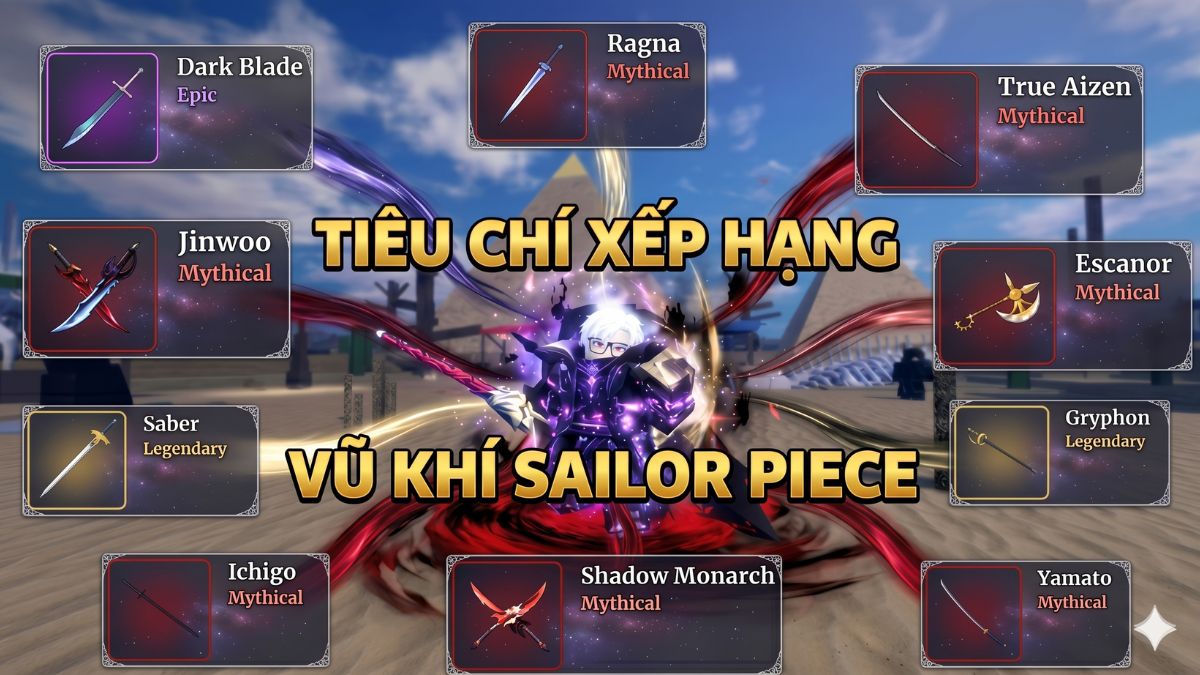 Những yếu tố quyết định thứ hạng vũ khí