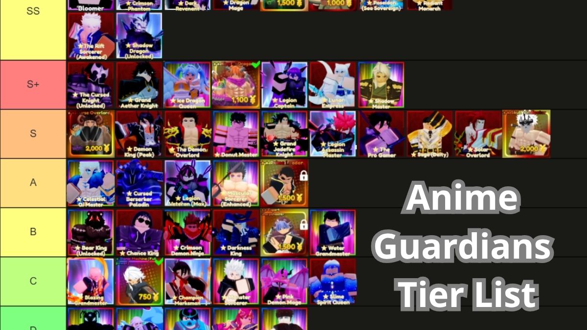 Xếp hạng Anime Guardians tier list mới nhất 2026