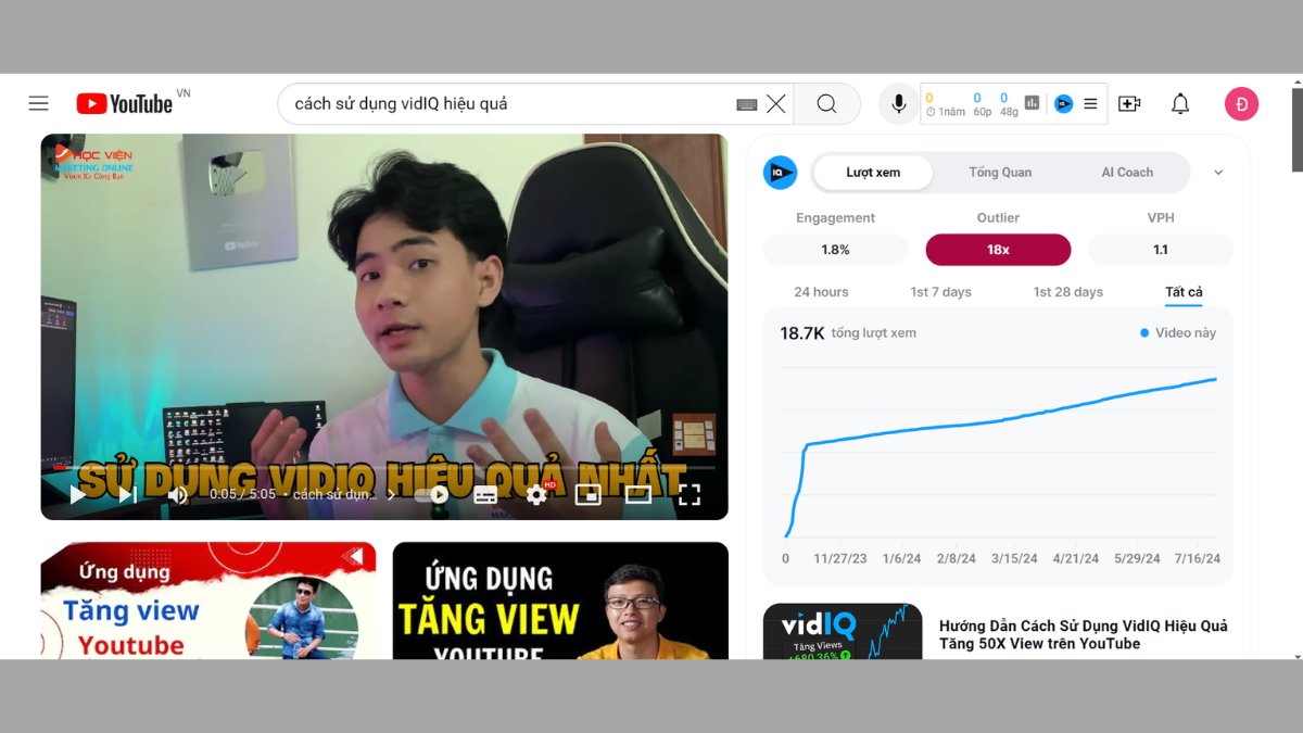 tính năng phân tích video của VidIQ