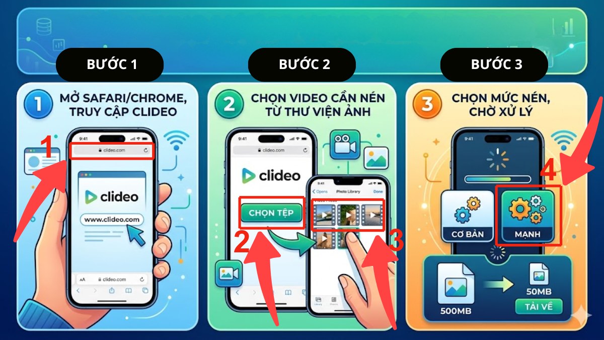 cách Giảm nén dung lượng video trên iPhone bằng web nén trực tuyến