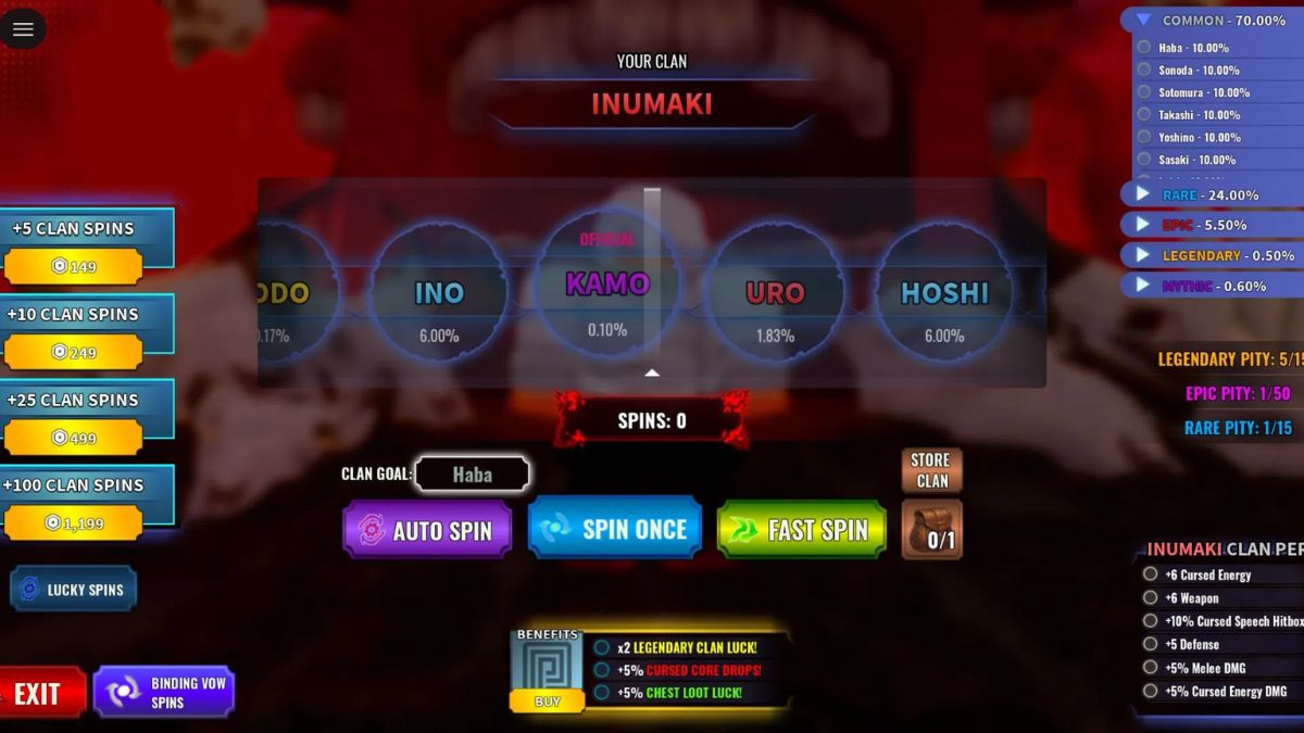 Bảng xếp hạng gia tộc Kaizen Clans Tier List b