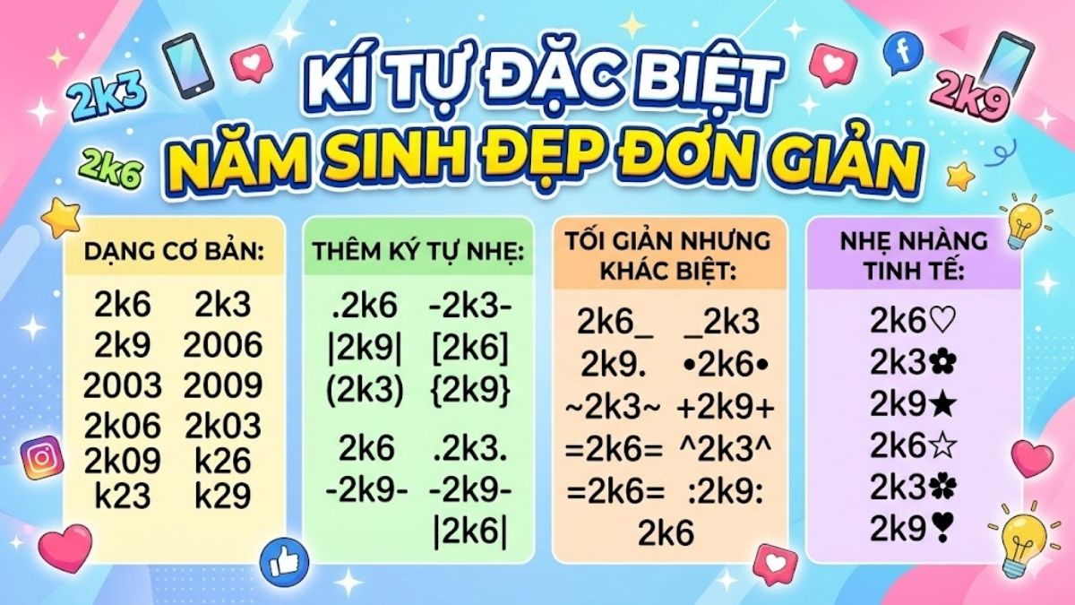 Kí tự đặc biệt năm sinh đẹp đơn giản