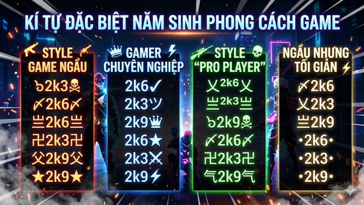 Kí tự đặc biệt năm sinh phong cách game