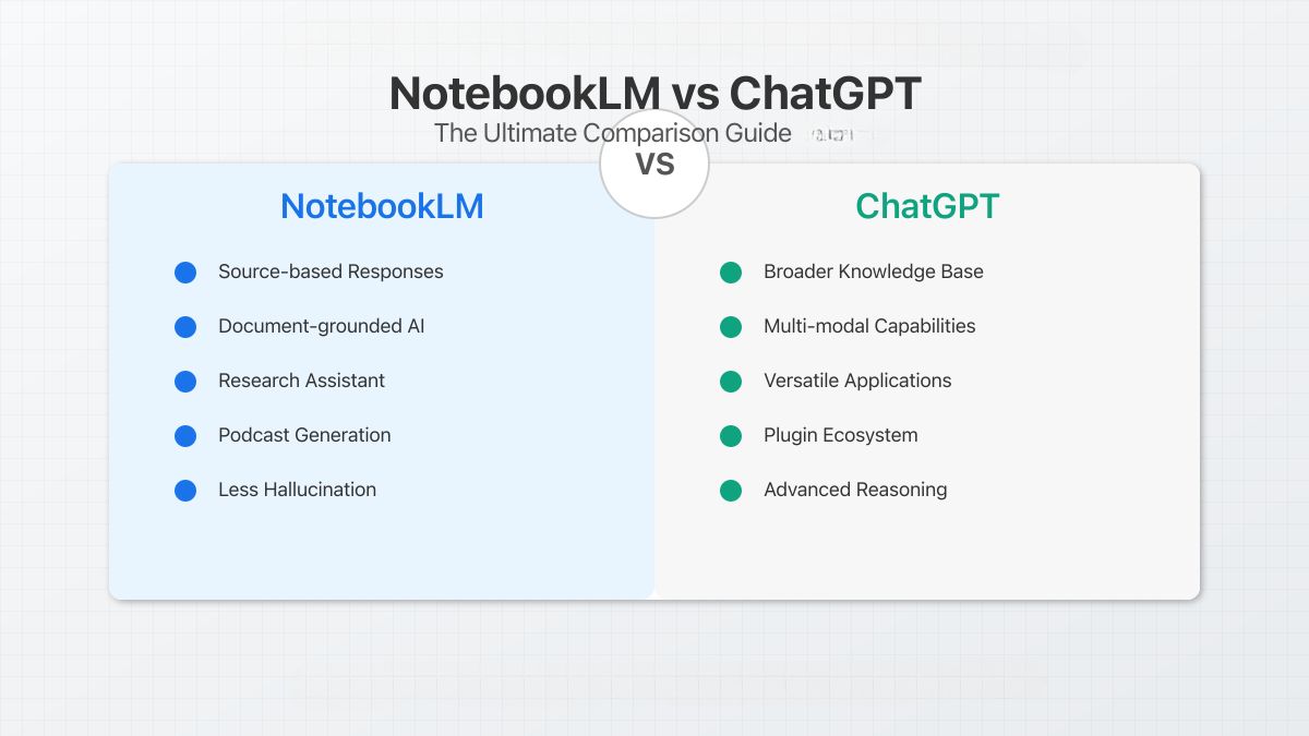 So sánh NotebookLM vs ChatGPT