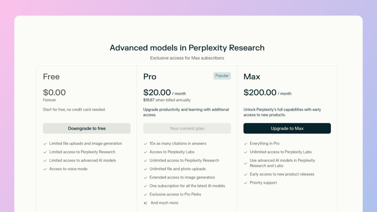Bảng giá Perplexity Labs