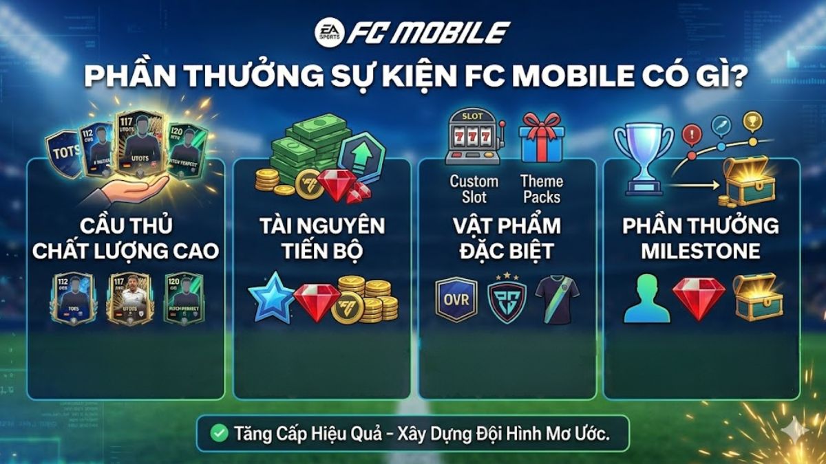 Phần thưởng sự kiện FC Mobile có gì