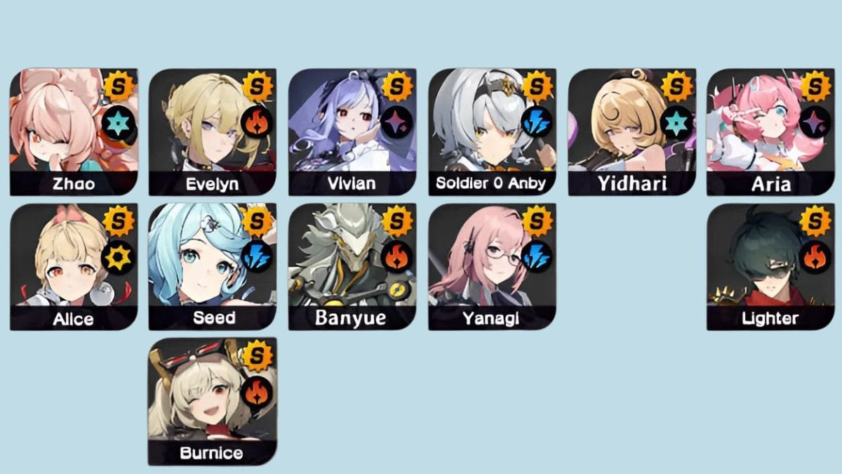 Bảng xếp hạng ZZZ Tier list mới nhất