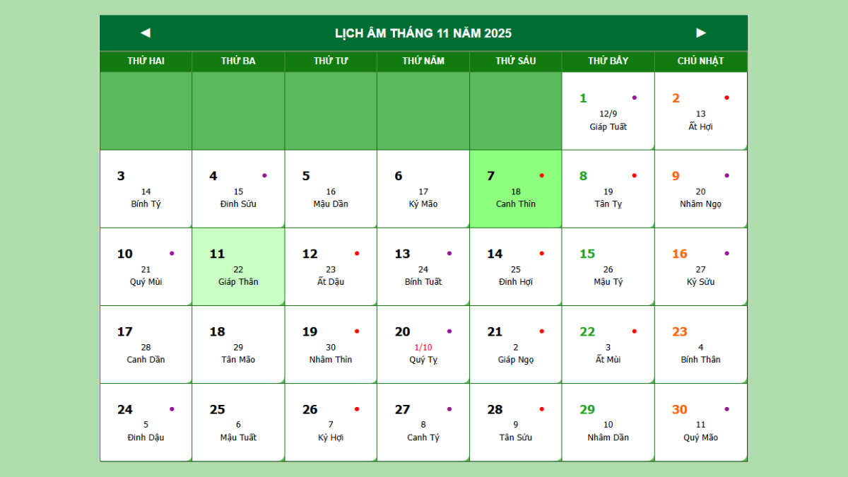 Ngày 11/11 là ngày tốt hay xấu