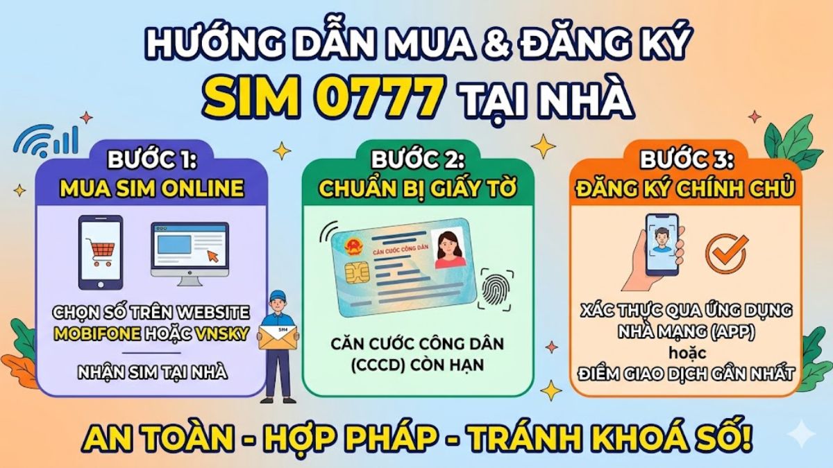 Hướng dẫn mua và đăng ký chính chủ SIM 0777 tại nhà