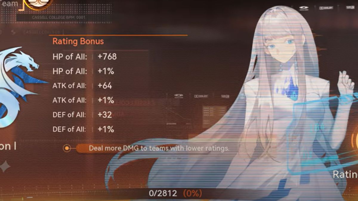 Chỉ số trong game RPG là gì? Vì sao quan trọng