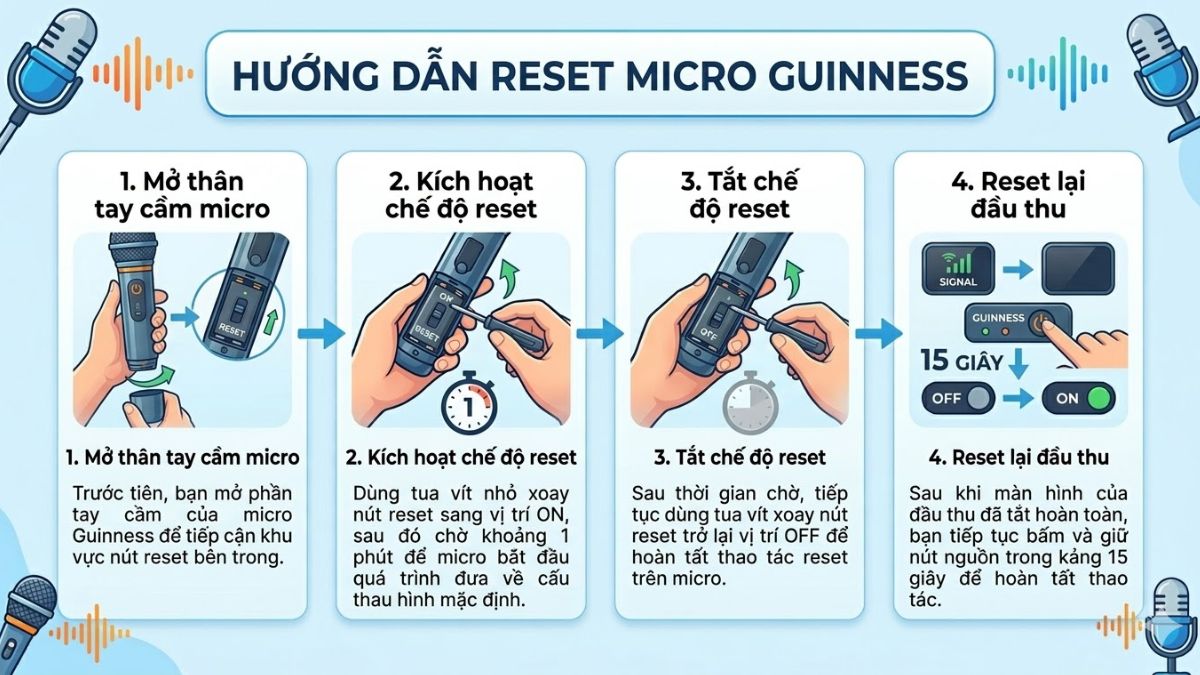 Cách reset micro không dây Guinness