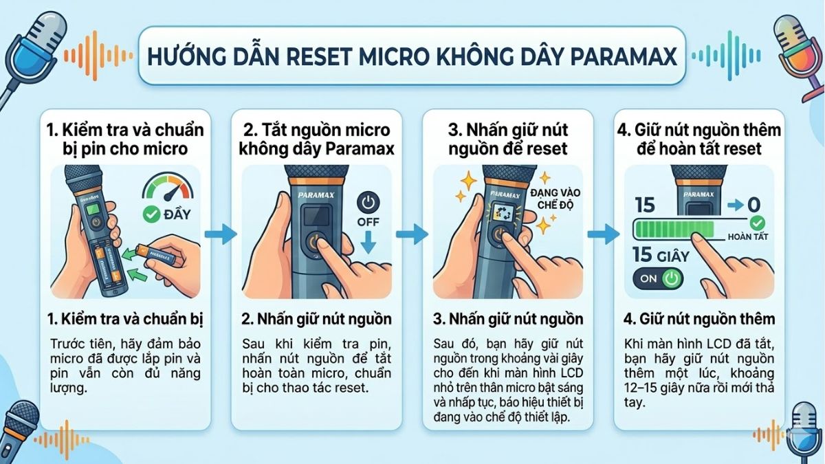 Cách reset micro không dây Paramax