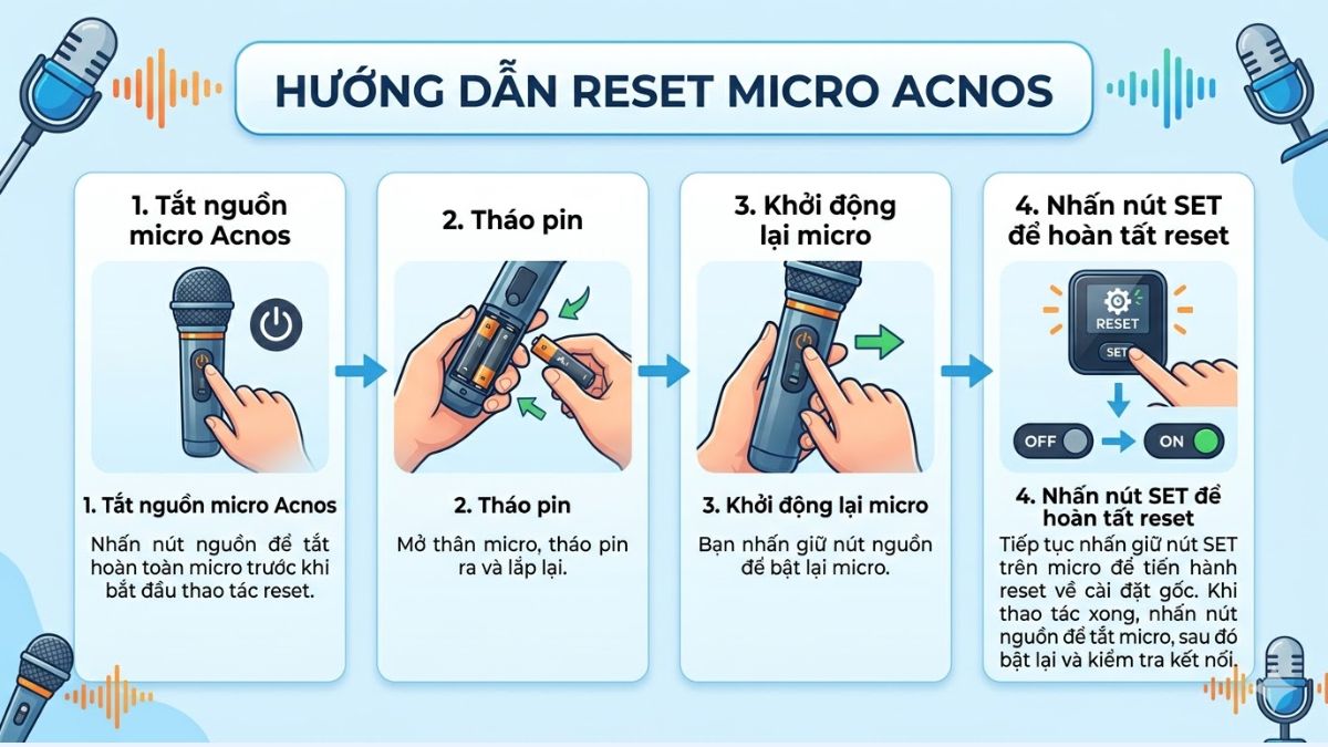Cách reset micro không dây Acnos