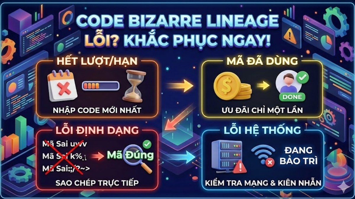 code Bizarre Lineage