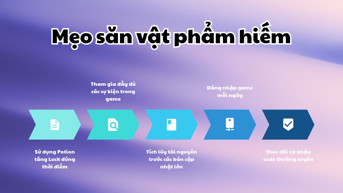 Mẹo săn vật phẩm hiếm trong Hot's RNG
