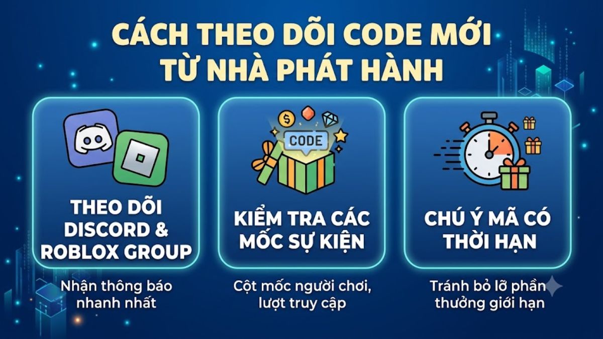 Cách theo dõi code mới từ nhà phát hành