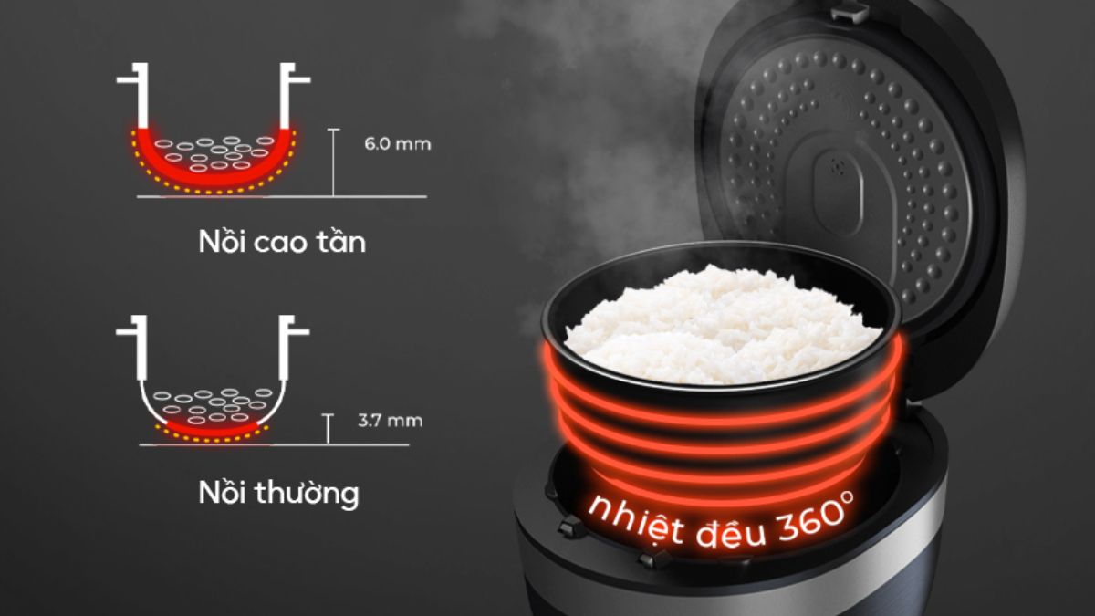 So sánh công nghệ IH với công nghệ thường
