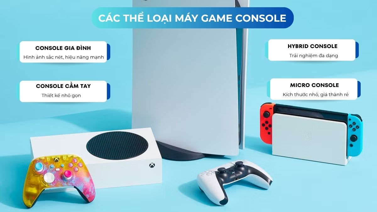 Các thể loại máy game console
