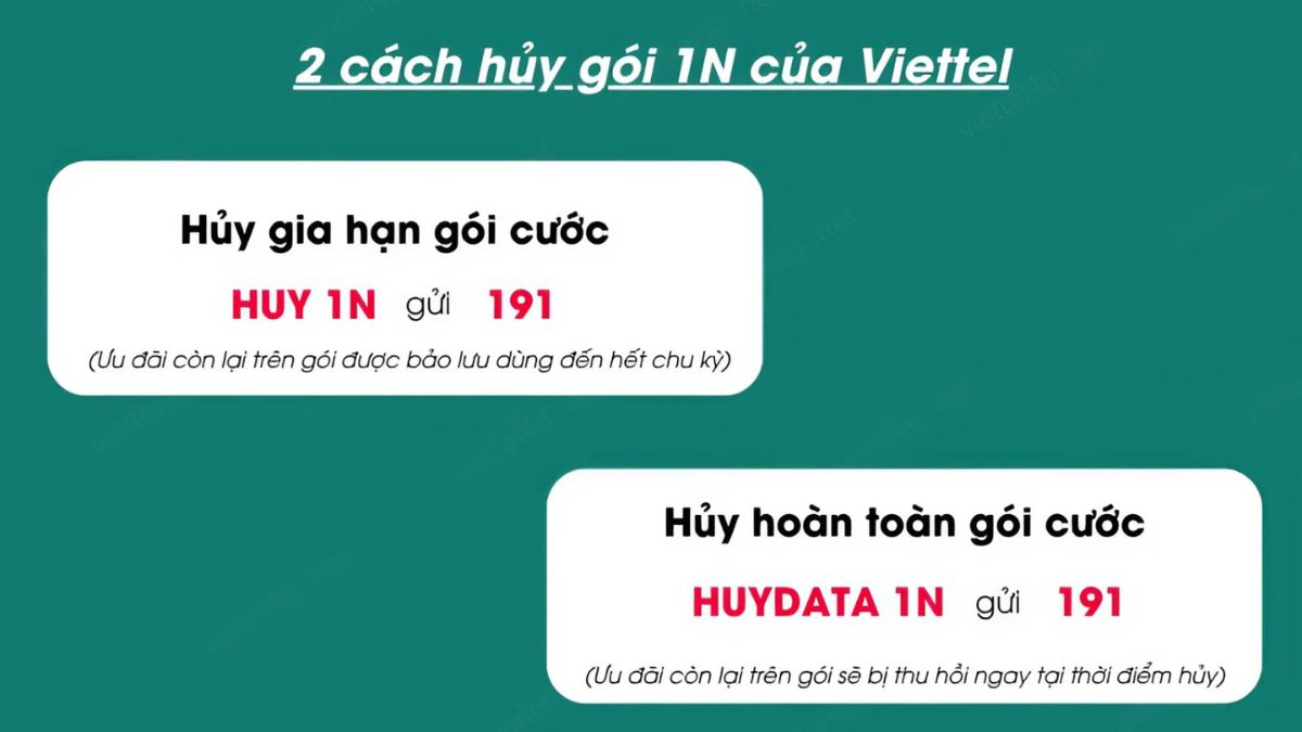 hủy gia hạn hoặc hủy hoàn toàn gói cước 1N Viettel