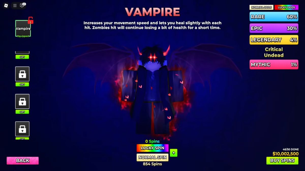 Hunty Zombies Tier List