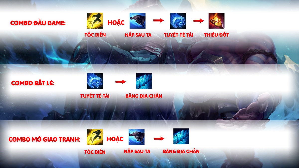 Lối chơi và combo kỹ năng Braum