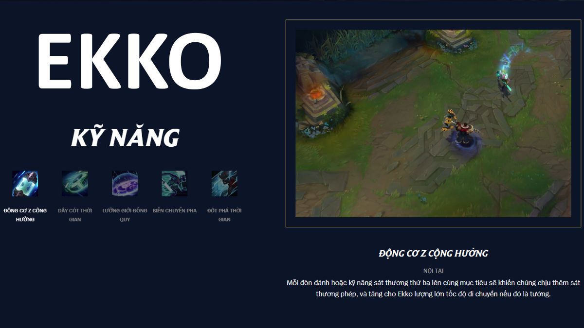 Bộ kỹ năng và cách vận dụng Ekko