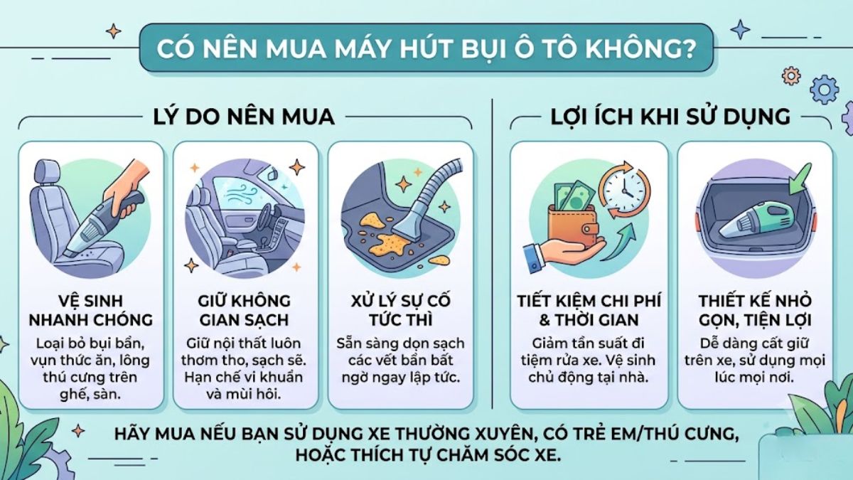 Có nên mua máy hút bụi ô tô không?