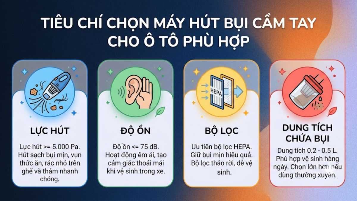 Tiêu chí chọn máy hút bụi cho ô tô phù hợp
