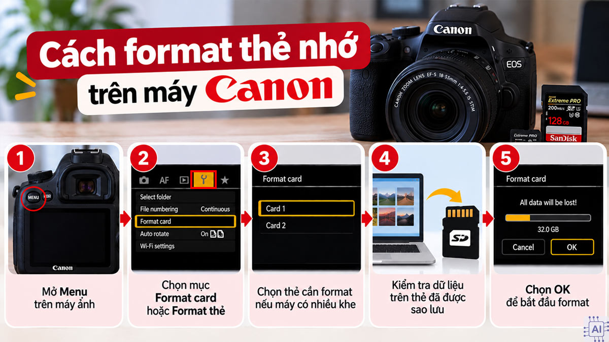 Cách format và bảo quản thẻ nhớ trên máy Canon