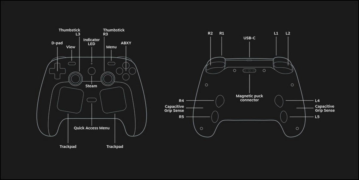 Chi ngàn đô mua Steam Machine, game thủ sẽ nhận được gì?
