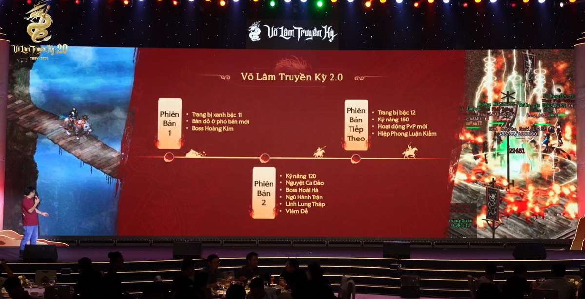 Võ Lâm Truyền Kỳ 2.0: Quà sinh nhật tuổi 20 dành tặng cho cộng đồng game thủ