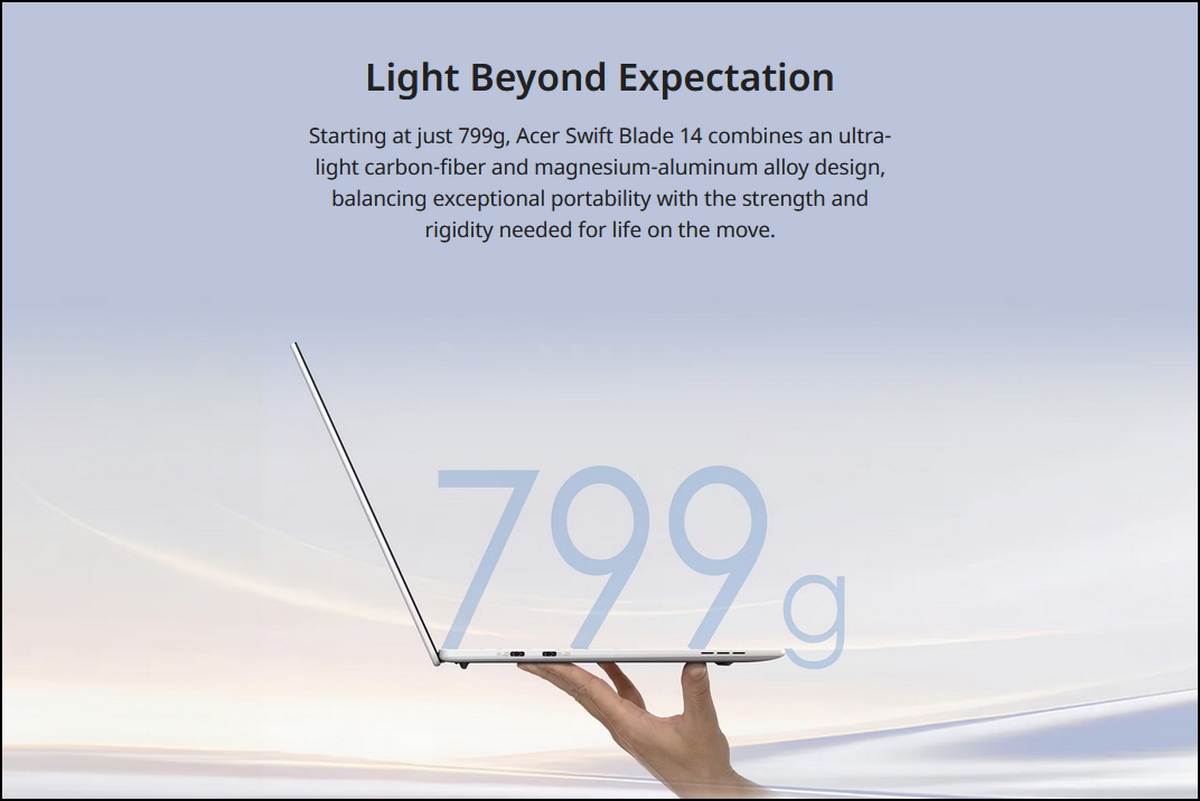 Acer Swift Blade 14: Laptop 14 inch nhẹ nhất thế giới có gì hot?