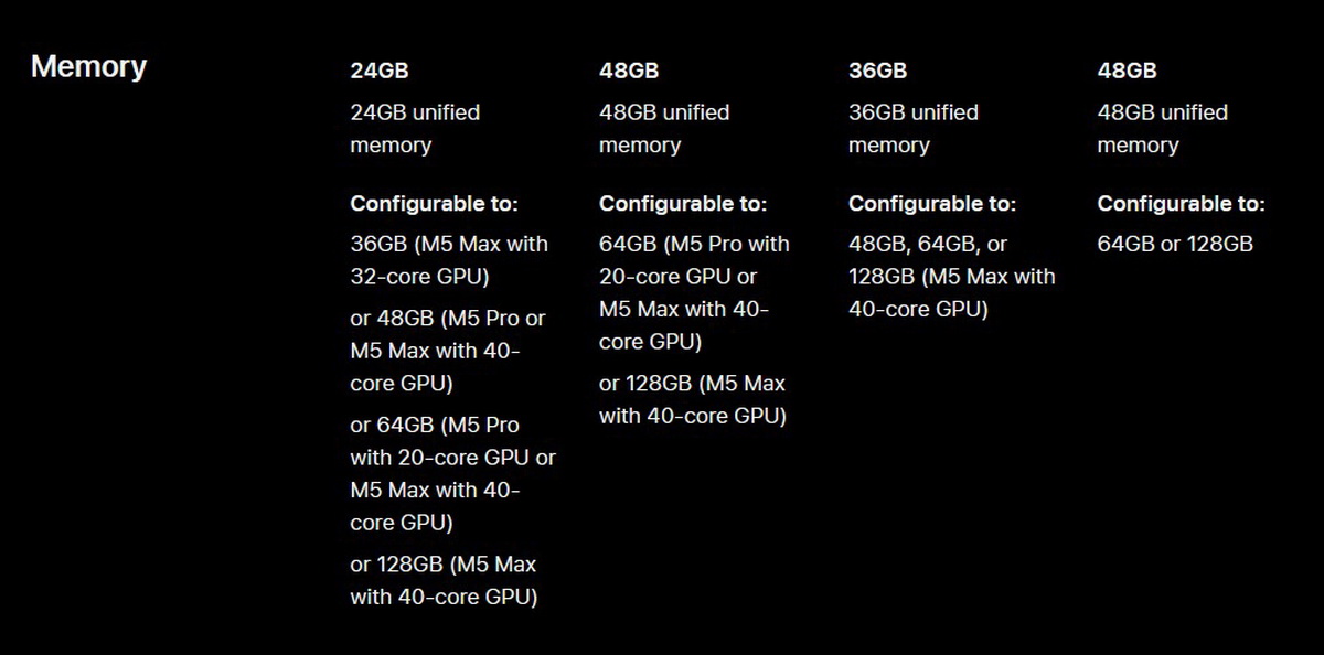 Tại sao MacBook M5 là đối thủ mà AI của Microsoft phải dè chừng?