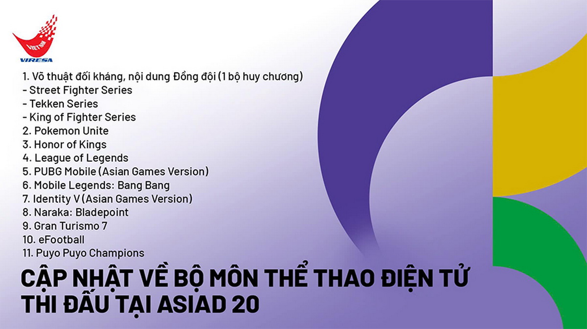 Danh sách các bộ môn Esports sẽ xuất hiện tại ASIAN Games 2026