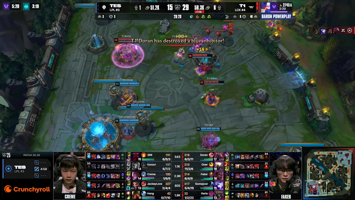 Bán kết CKTG 2025: T1 đánh bại TES, tái hiện nội chiến Hàn Quốc tại Trung Quốc