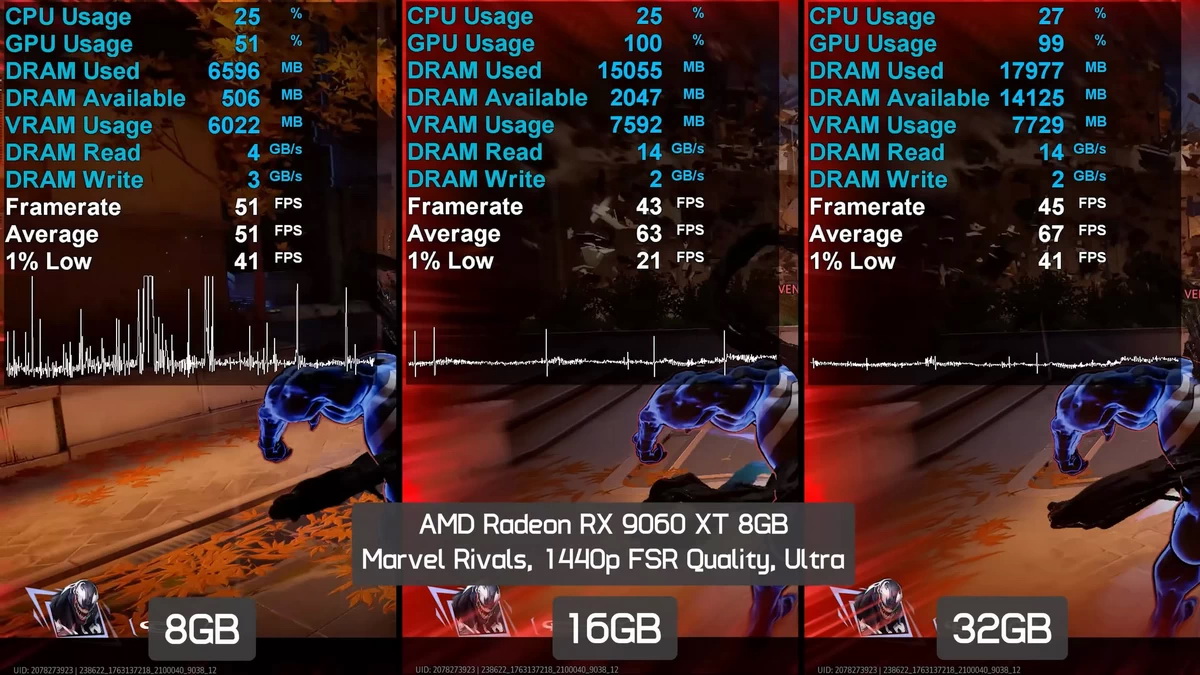 Game thủ nên dùng bao nhiêu RAM trong thời bão giá 2026?